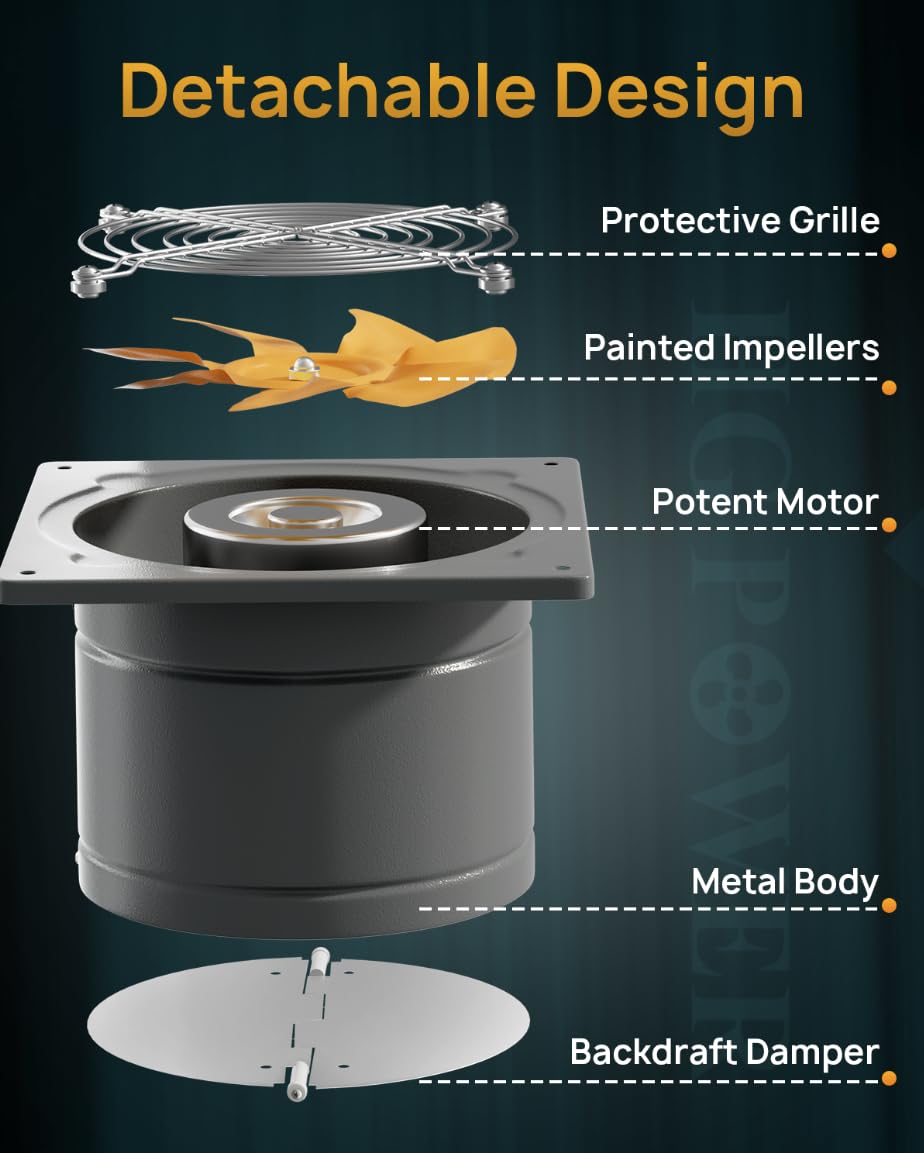 HG Power 10 Inch Grey Exhaust Fan - 988 CFM Wall Mount with Backdraft Damper for Kitchen, Bathroom, Attic, Shop, Greenhouse